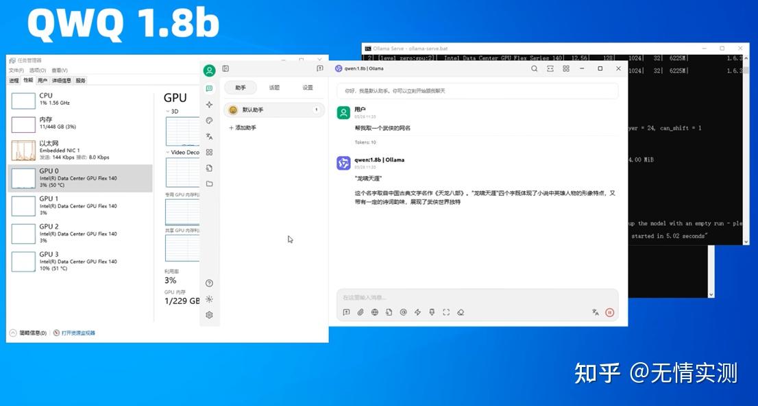 GPU江湖的第三极？深度实测英特尔数据中心显卡Flex 140，实力几何？ - 知乎