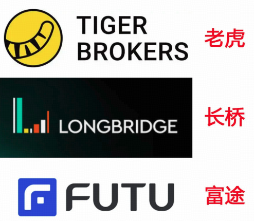 富途、老虎、长桥 3 家券商均已落地整治细则，有哪些信息值得关注？