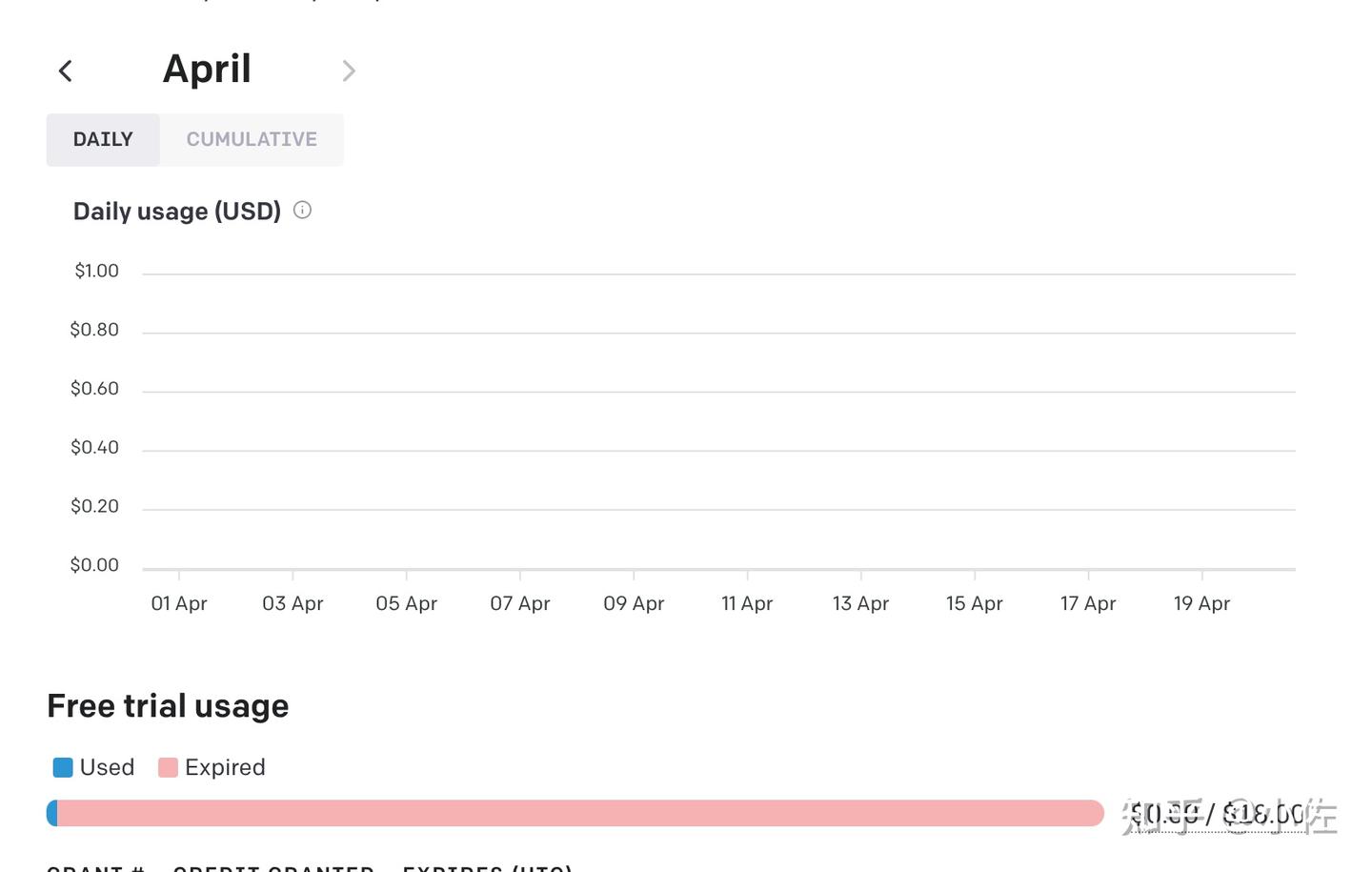 Chatgpt webstorm 