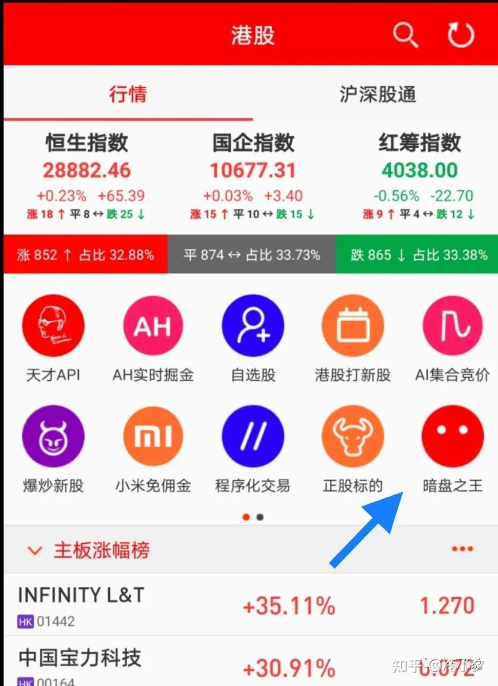 揭秘暗盘那些事儿：港股的暗盘究竟是什么？ - 知乎