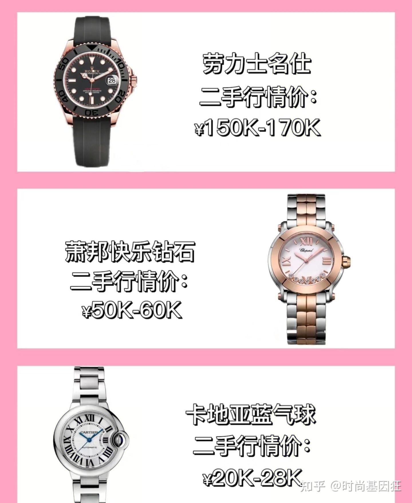 女士十大名表段位排行榜推荐‼️ - 知乎