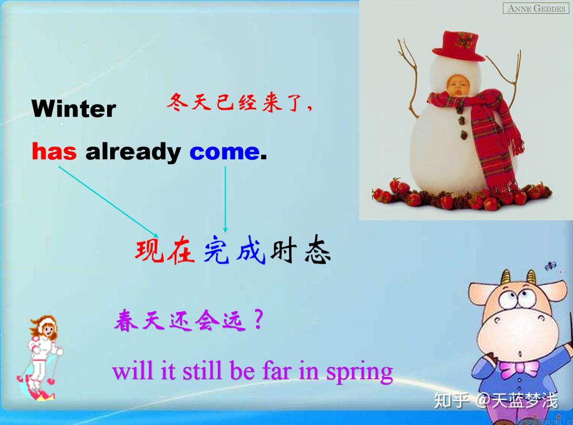 初中英语现在完成时态的用法，值得你整个初中收藏慢慢看慢慢学- 知乎