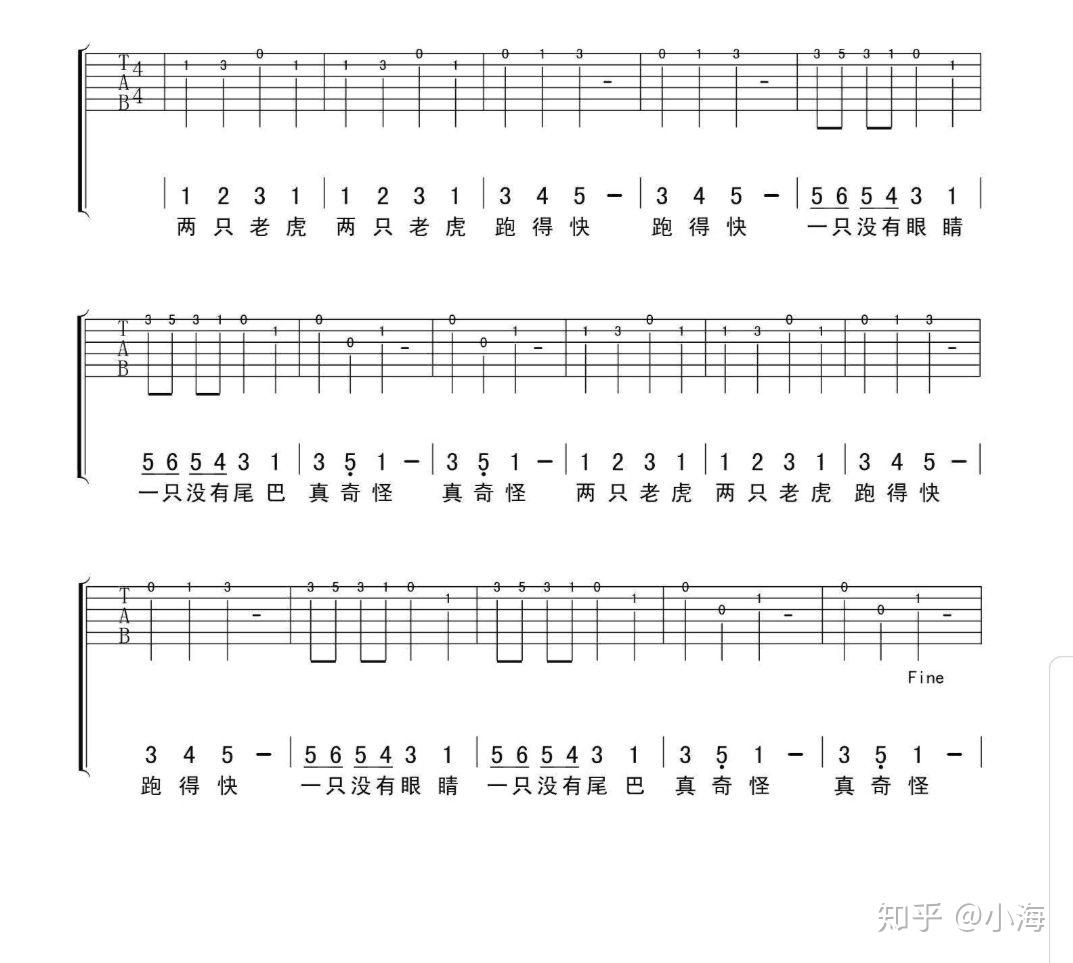 吉他的几弦几品是什么意思