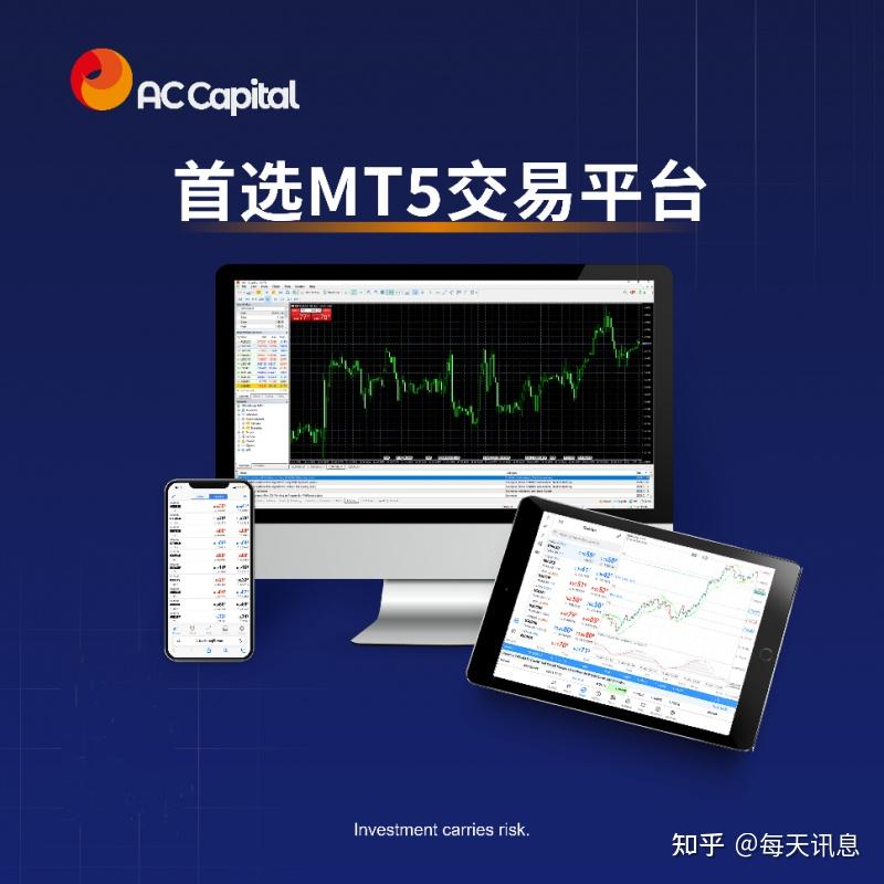 AC资本（AC Capital）助力畅游全球市场 - 知乎