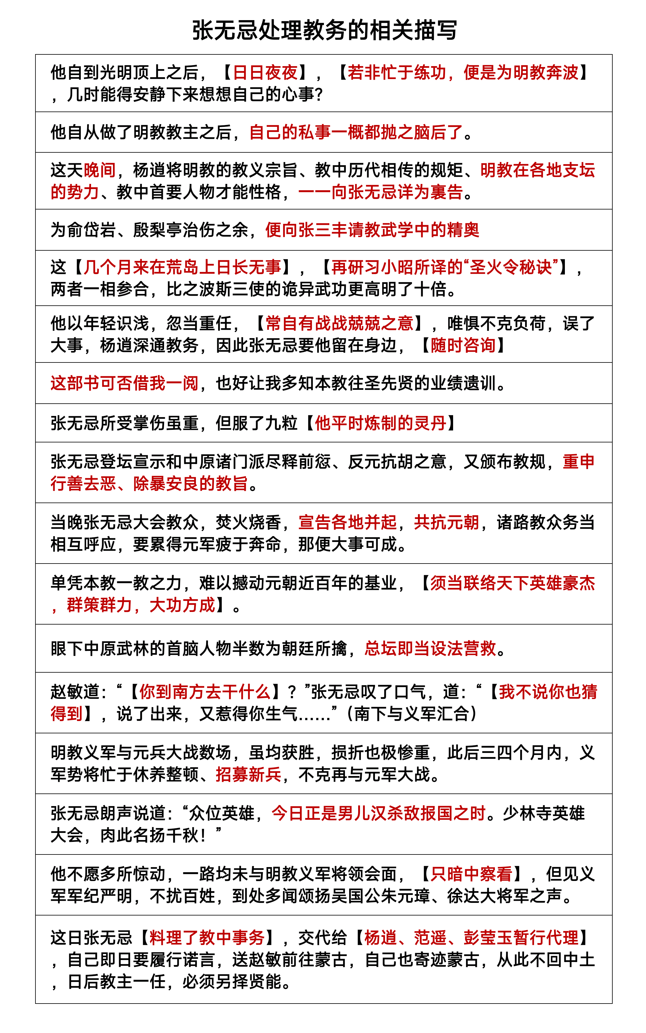 张无忌开了灭绝的包小说