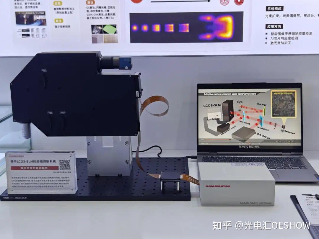 专访滨松中国王梓博士：携手探索光电技术的无限可能 - 知乎