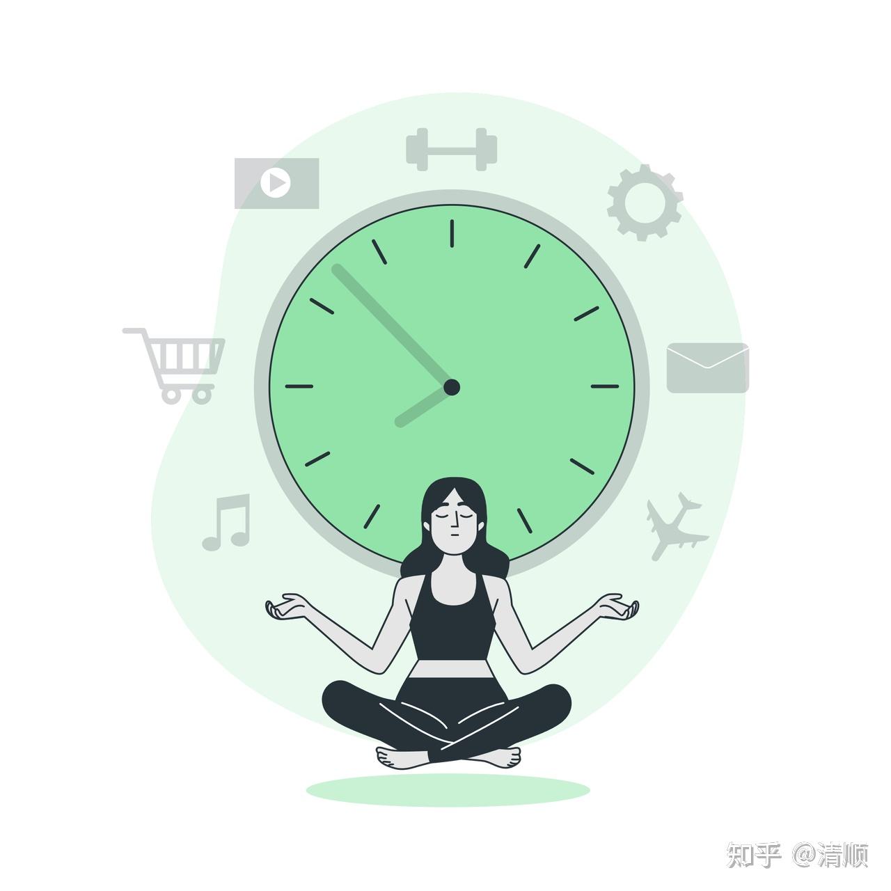 从失眠到高效早晨:我的 5AM Club 计划分享 - 知乎