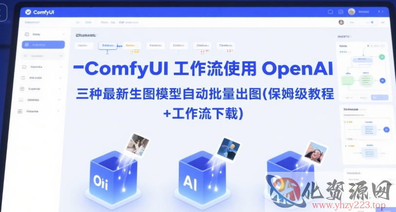 ComfyUI 工作流使用 OpenAI 三种最新生图模型自动批量出图(保姆级教程+工作流下载)