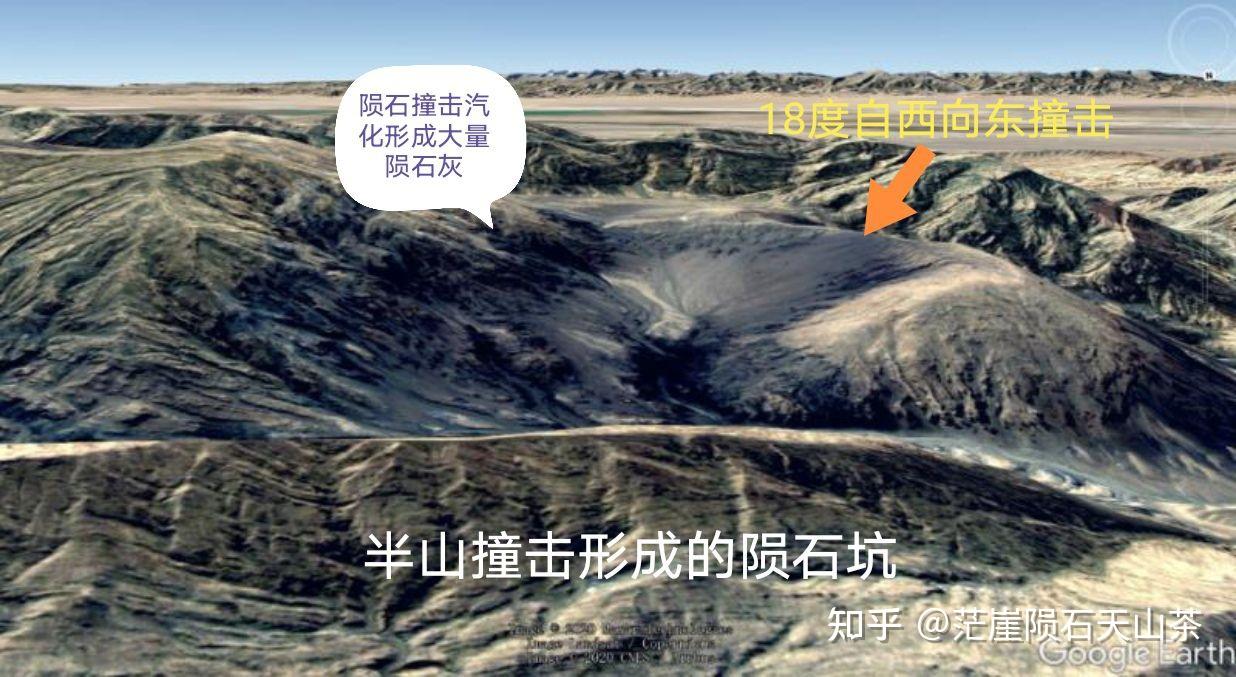 陨石坑的类型和特点有哪些? - 知乎