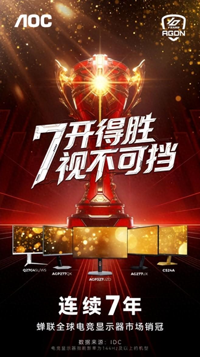 七连冠 竞巅峰!AOC/AGON爱攻连续七年蝉联全球电竞显示器销量冠军