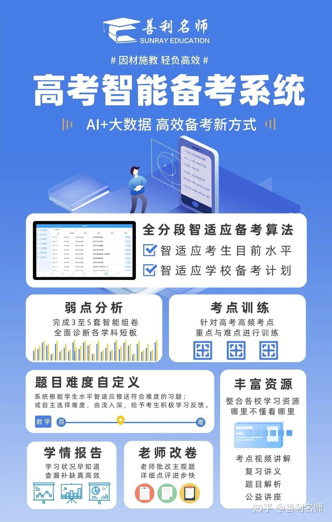 居家备考的高效复习招式全公开!3招让你进步神速! - 知乎