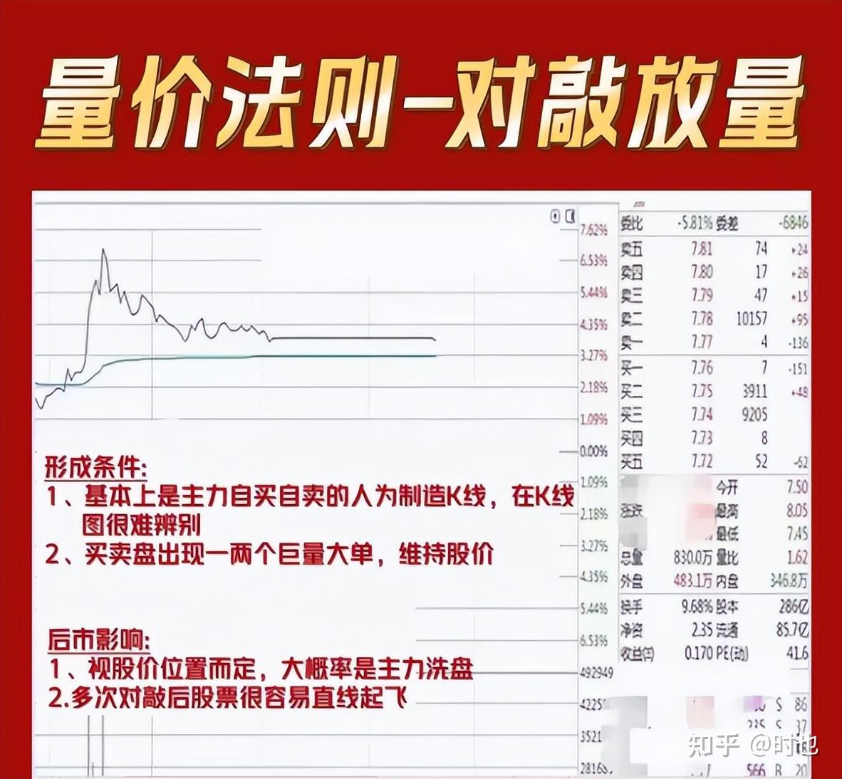 炒股比较厉害的公众号有哪些=炒股有什么比较好的公众号推荐