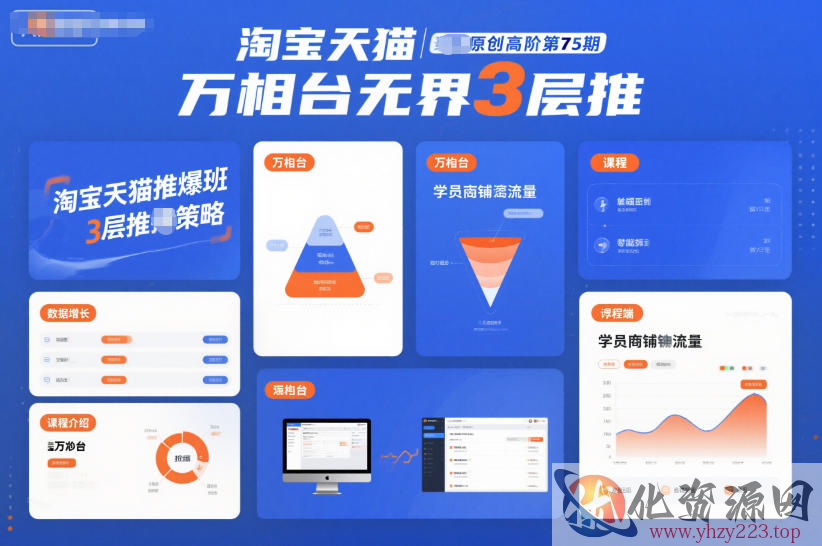 淘宝天猫推爆班原创高阶第75期，万相台无界3层推