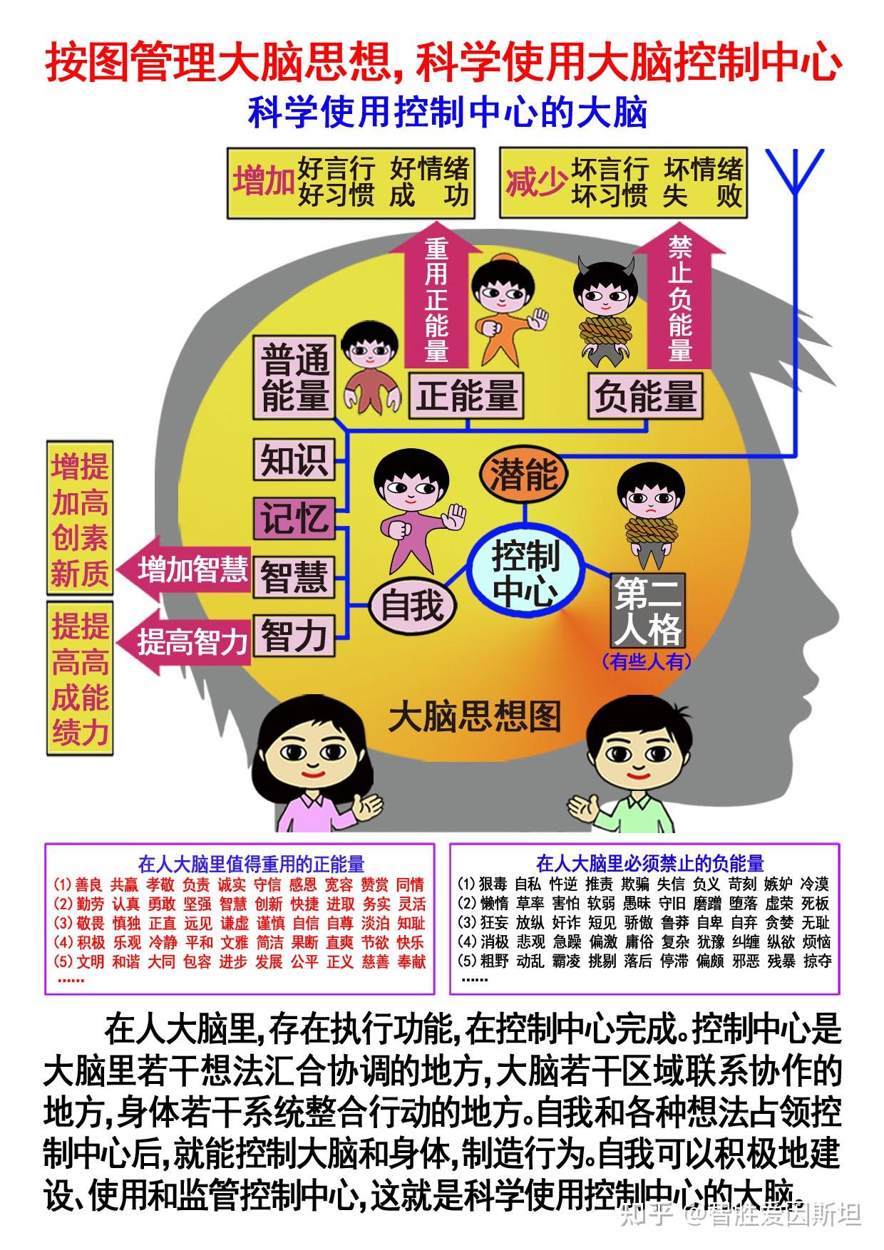 保平安保性命保护家人，提前学会远离极端事件的方法- 知乎