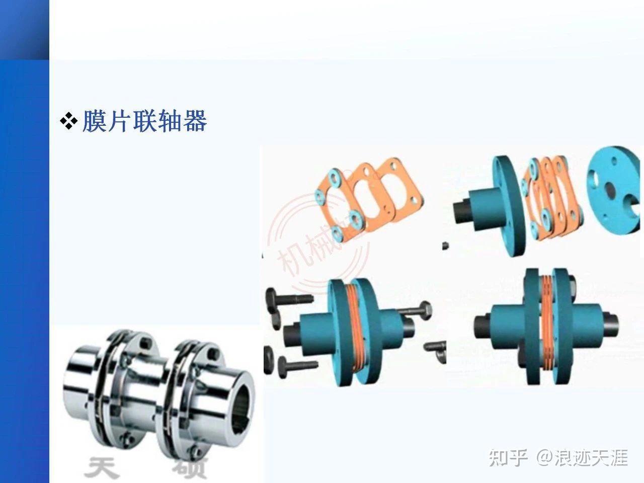 【泵】一文讲透泵的定义、原理、分类 - 知乎