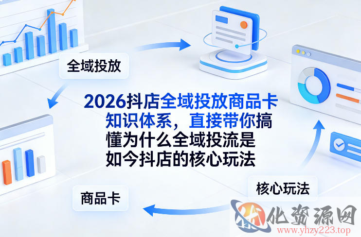 2026抖店全域投放商品卡知识体系，直接带你搞懂为什么全域投流是如今抖店的核心玩法