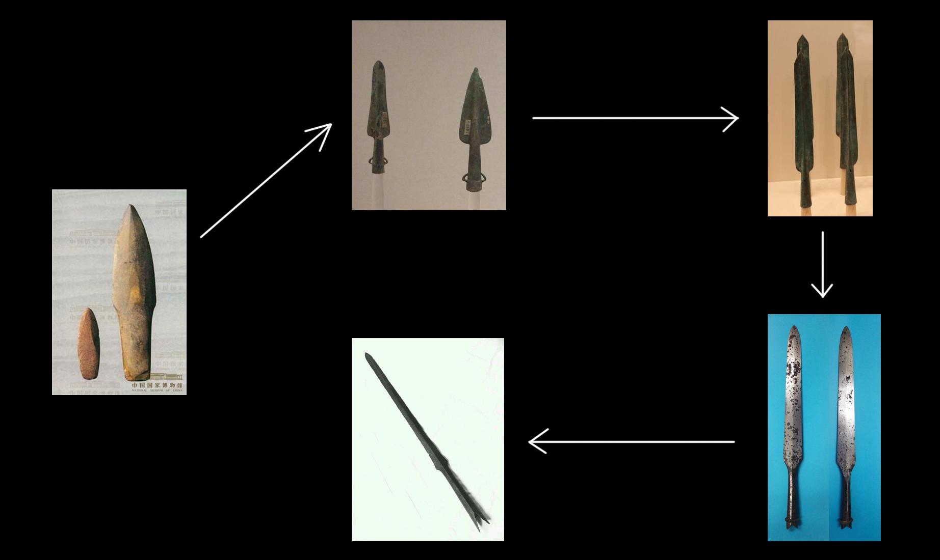 矛和枪有什么区别在战术上有什么不同