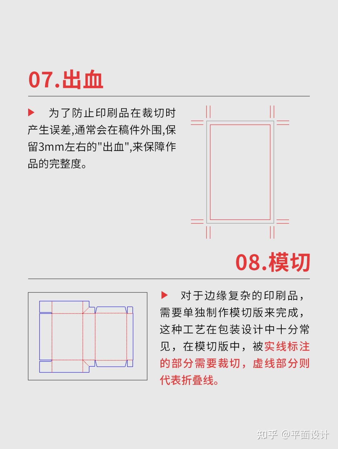 18种设计印刷术语！需要了解！ - 知乎
