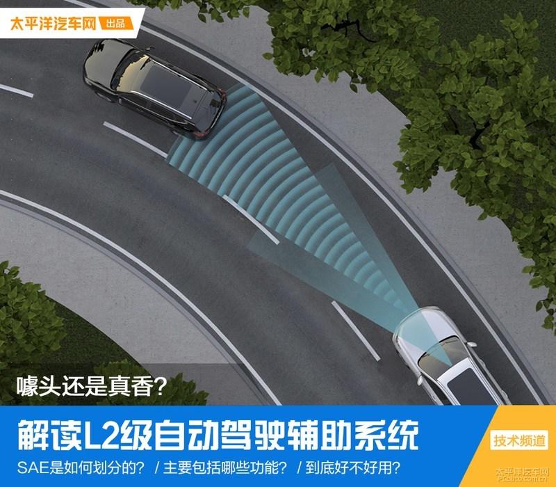 L2 Driving 噱头还是真香?解读L2级自动驾驶辅助系统 - 知乎