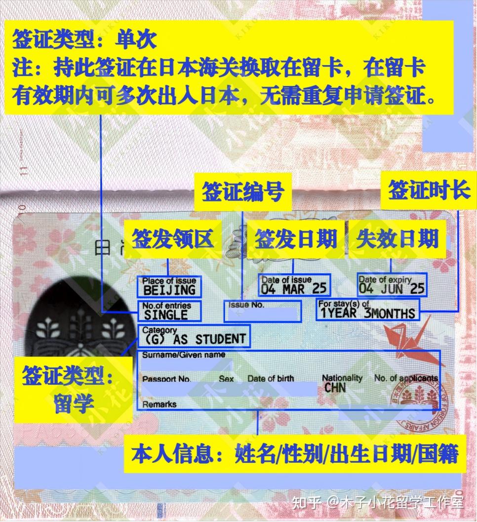 定了！日本签证费用2026年爆涨5倍，想办的抓紧了！ - 知乎