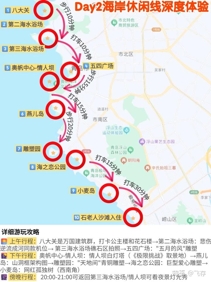 青岛3日游Citywalk🚶看这一篇就够了 - 知乎