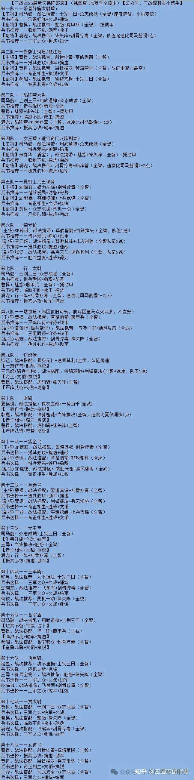 三国志战略版2025全赛季最新天梯表/开荒阵容表：94套T0-T1主力队伍(含全战法/兵书/加点)-全网最全阵容表- 知乎