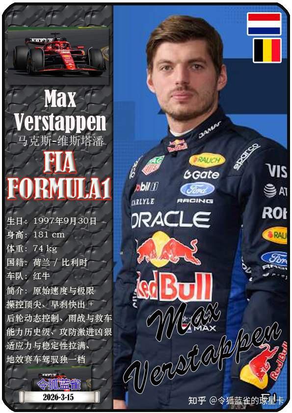 体育卡(F1):2026年F1上海站22名车手一览 - 知乎