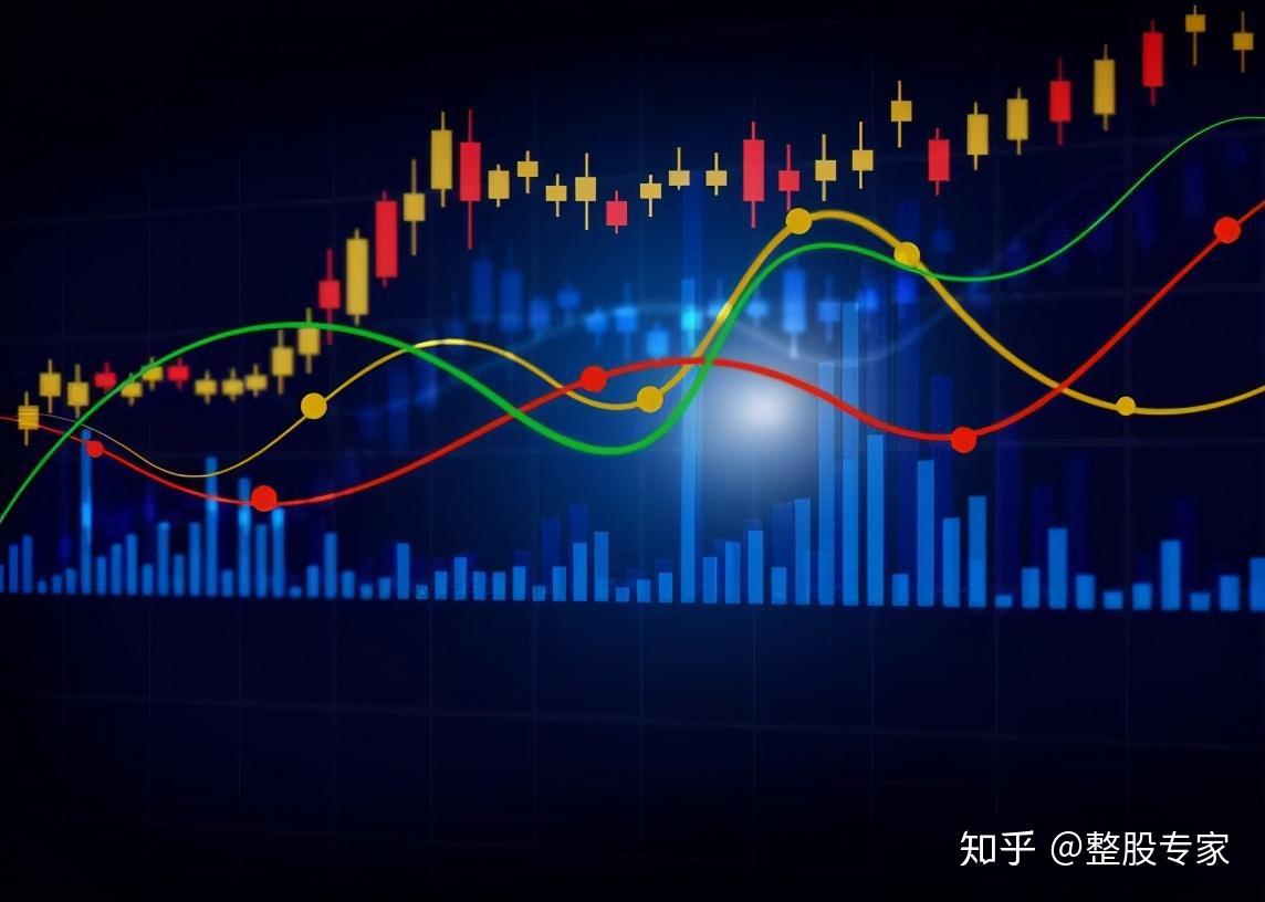 股票中做T是什么意思，有什么好处- 知乎