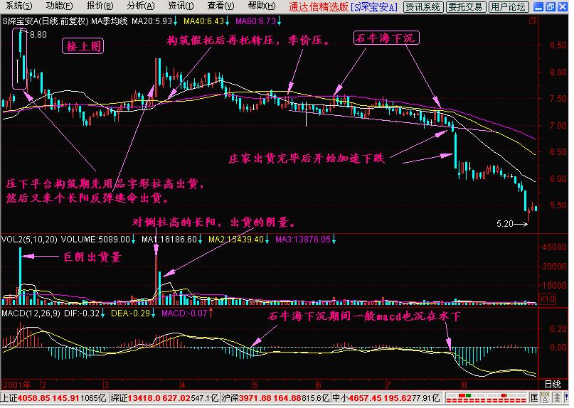 雷科防务股票股吧（雷科防务股票股吧历股市资讯官网_今日大盘行情分析+热门牛股推荐_股民必看的投资指南史交易记录）