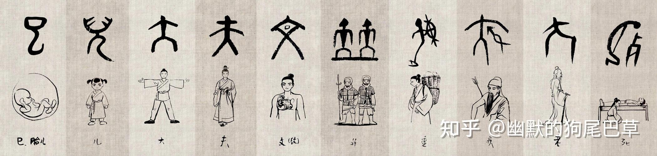 汉字的起源：古代文字的智慧与魅力 - 知乎