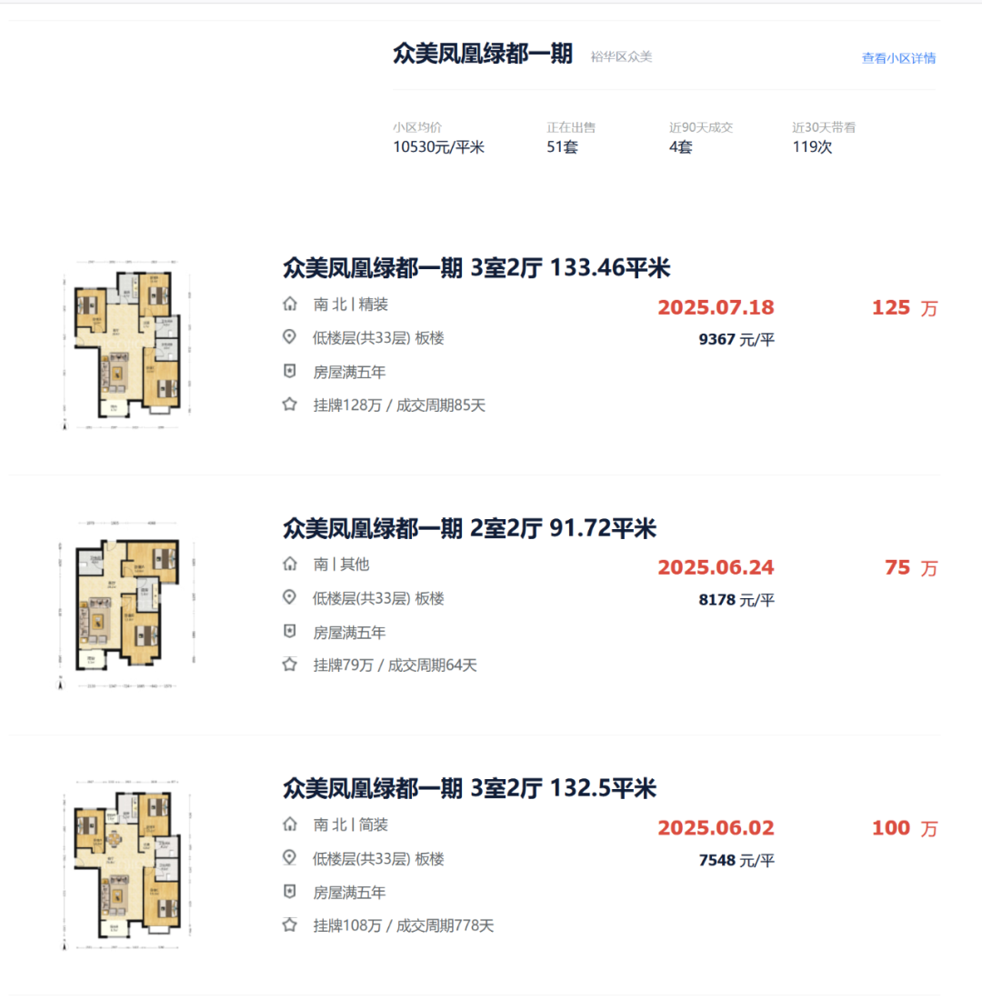 石家庄房价快跌回十年前了...... - 知乎