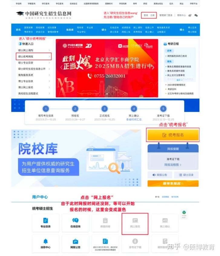 全国统考 | 提前了解2025年在职研究生|非全日制研究生报考条件及流程 - 知乎