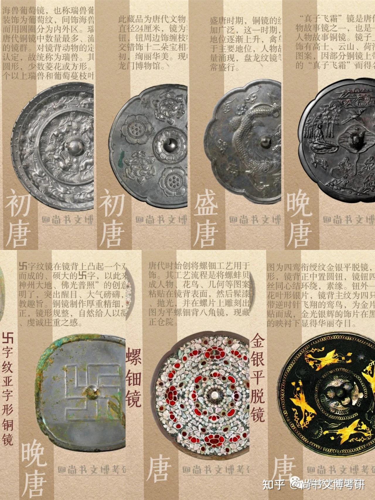 了解唐代铜镜，这篇就够了！ - 知乎