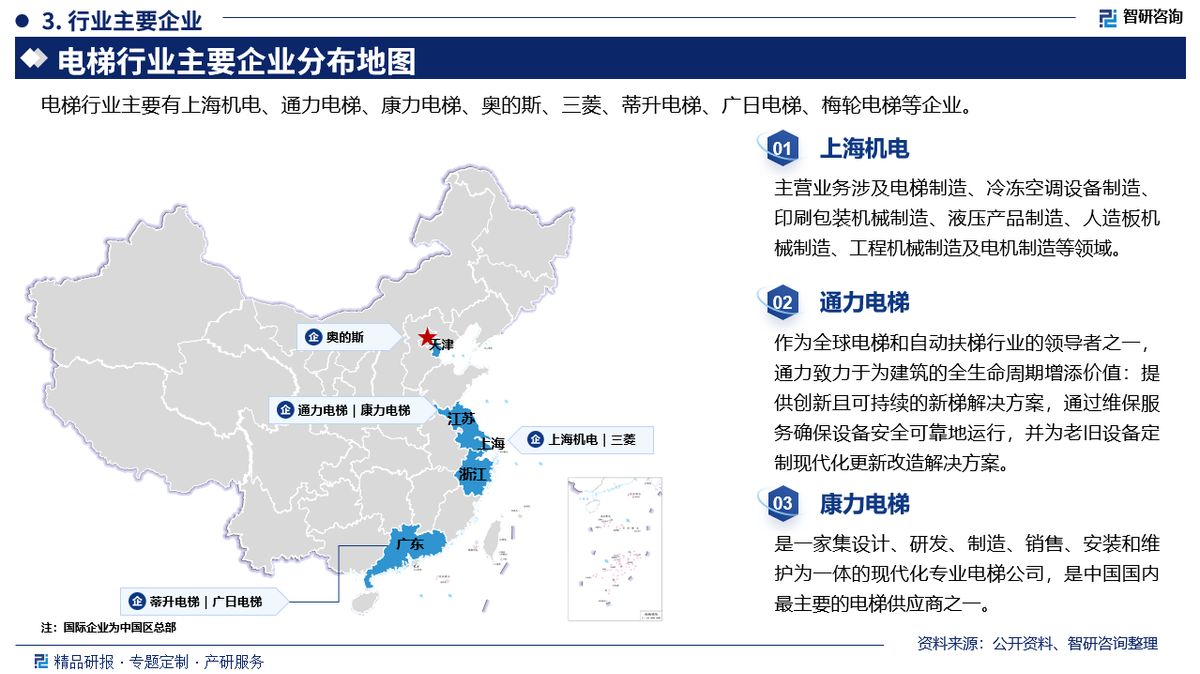 中国电梯行业发展环境分析及市场前景预测报告（2025版） - 知乎