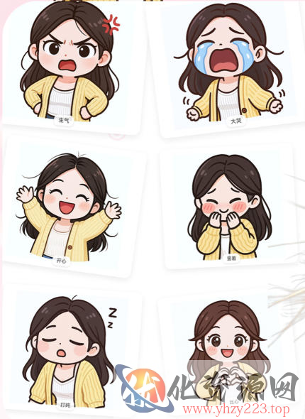 一张照片秒变多种表情包，三步就能拥有专属表情包库，零门槛玩转社交新玩法【文档】