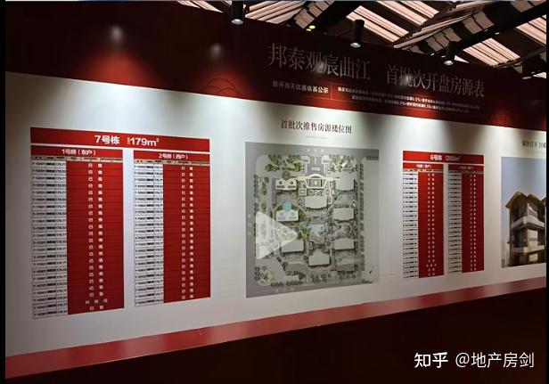 邦泰观宸曲江首开即罄!中铁、金茂新项目震撼来袭! - 知乎