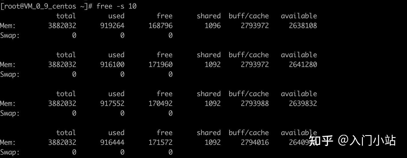 Linux之free命令 - 知乎