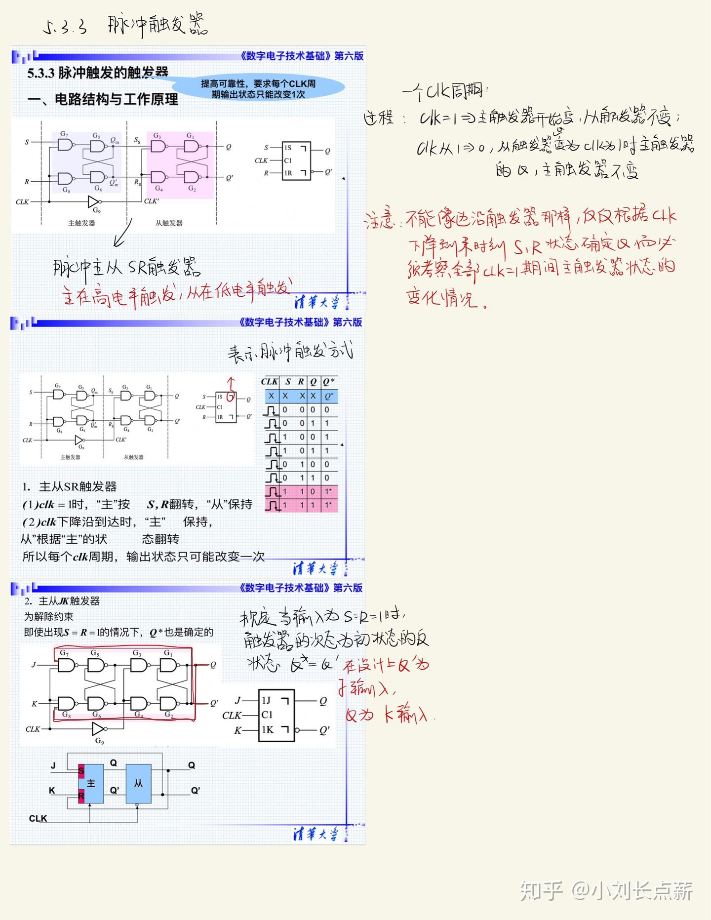 数电学习详细笔记全记录(不断更新) - 知乎
