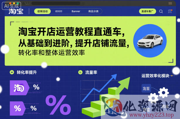 淘宝开店运营教程直通车，从基础到进阶，提升店铺流量，转化率和整体运营效率（更新26年1月）
