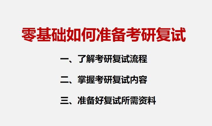 考研复试|零基础如何准备考研复试? - 知乎