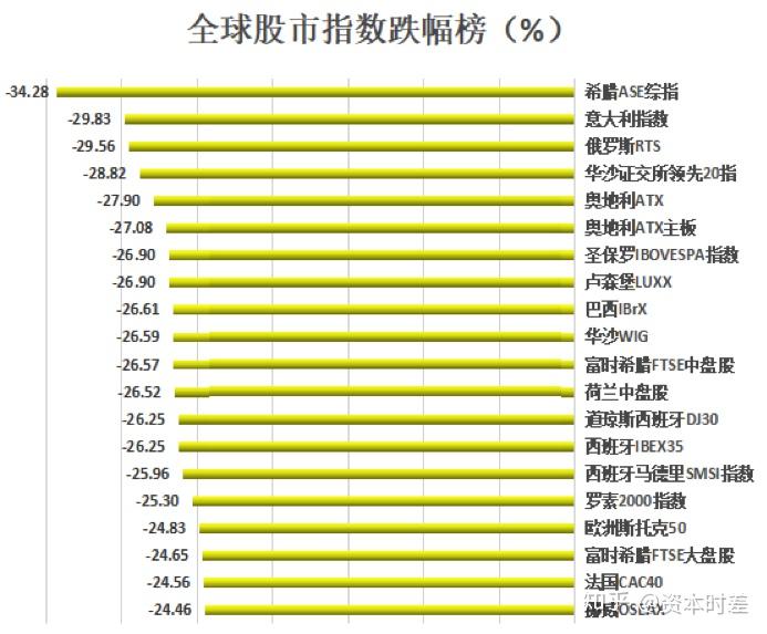  中国疫情爆发的开始时间是(中国几次疫情爆发时间表)