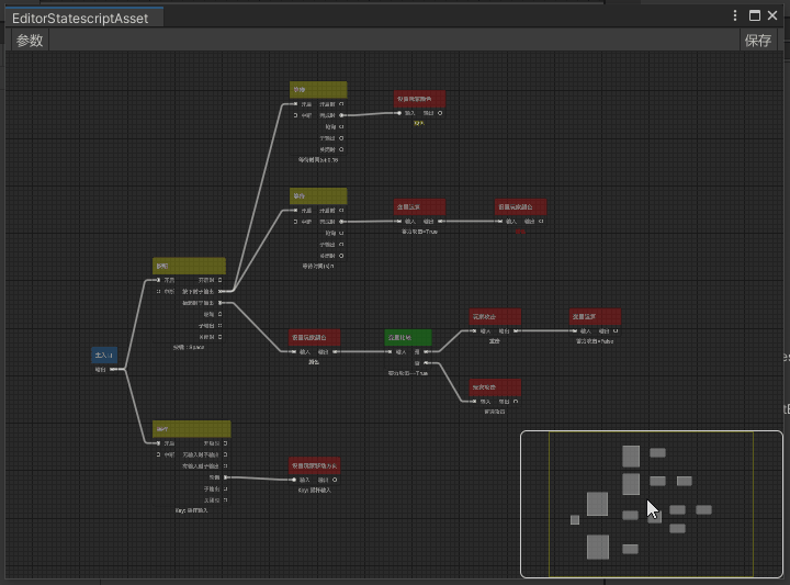 Unity基于GraphView实现的节点编辑器框架 - 知乎
