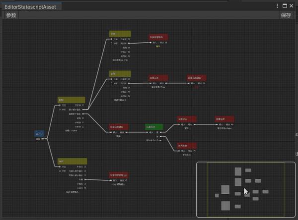 Unity基于GraphView实现的节点编辑器框架 - 知乎