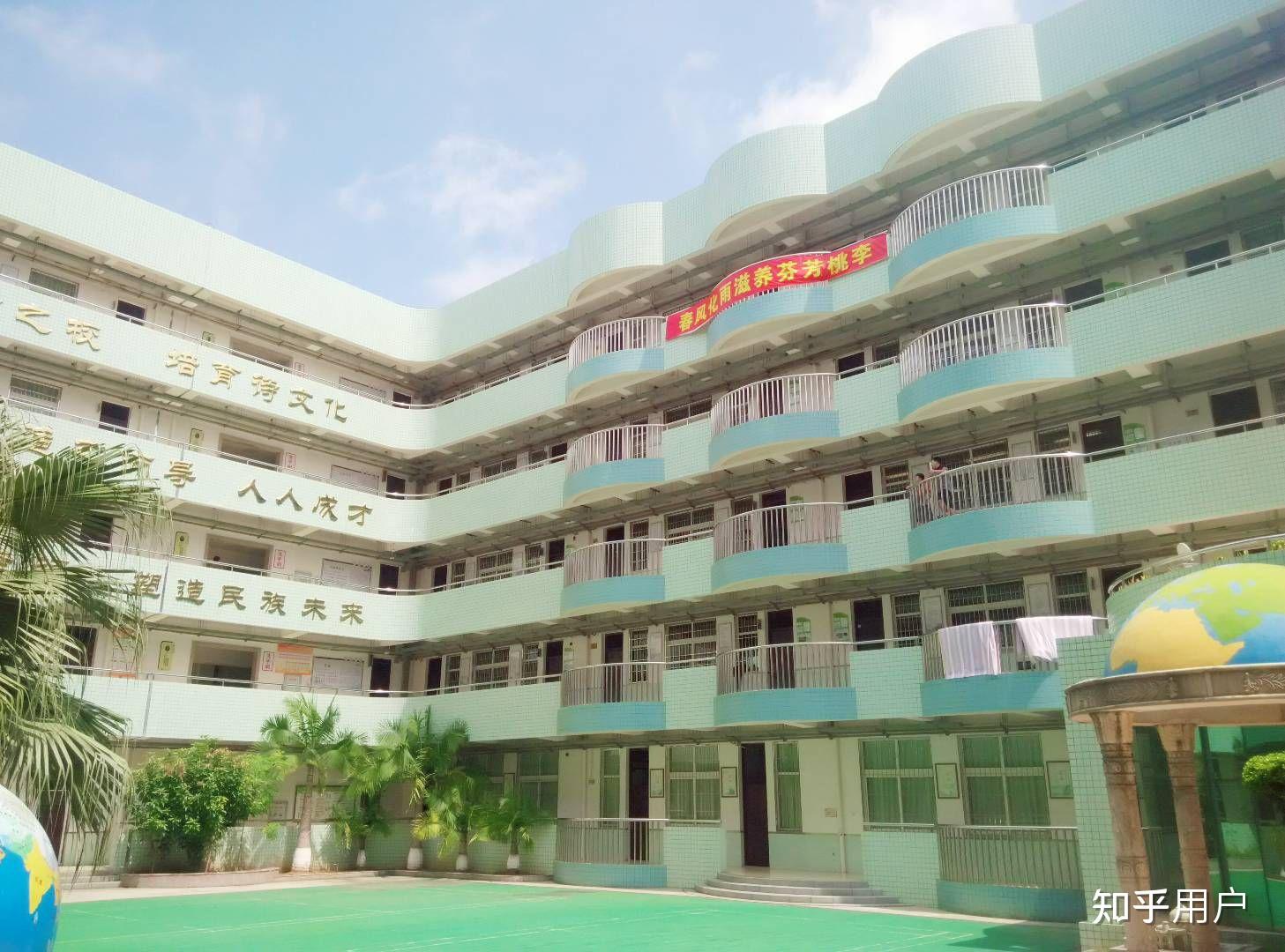 厦门大同中学的高中部校风怎么样