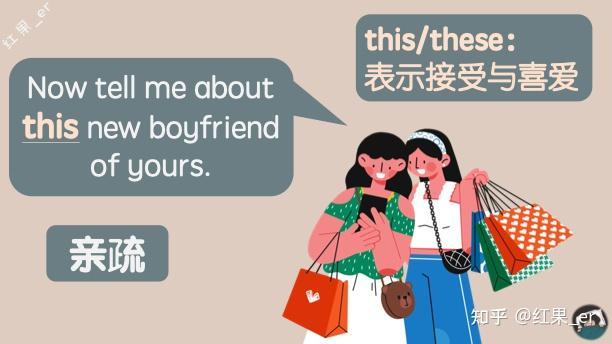英语干货笔记｜关于指示代词，你要知道的都在这里 - 知乎