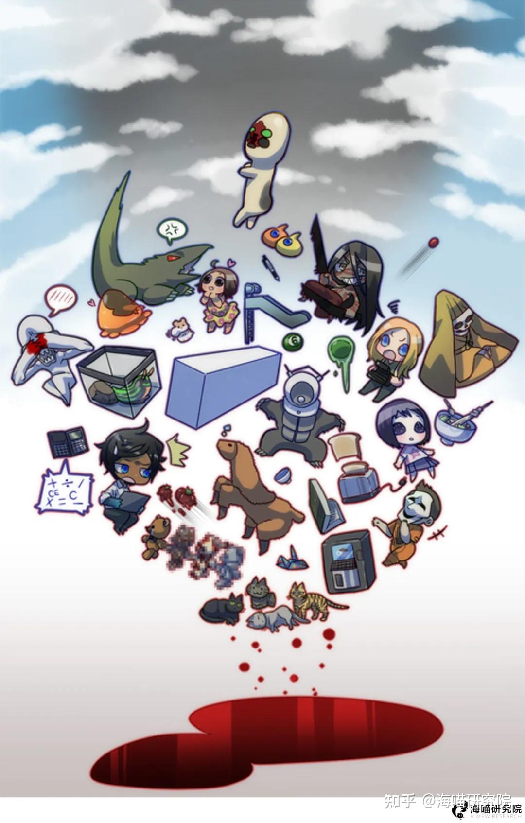 海喵杂谈」题材分析：从零开始的SCP生存指南-基金会的前世今生- 知乎