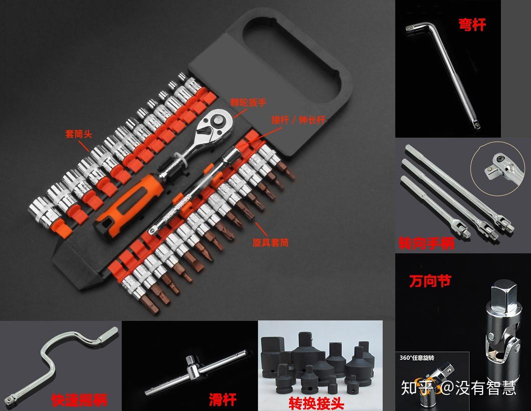 常用的扳手工具- 知乎