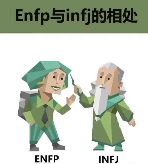 INFJ型人格最适合伴侣 - 知乎