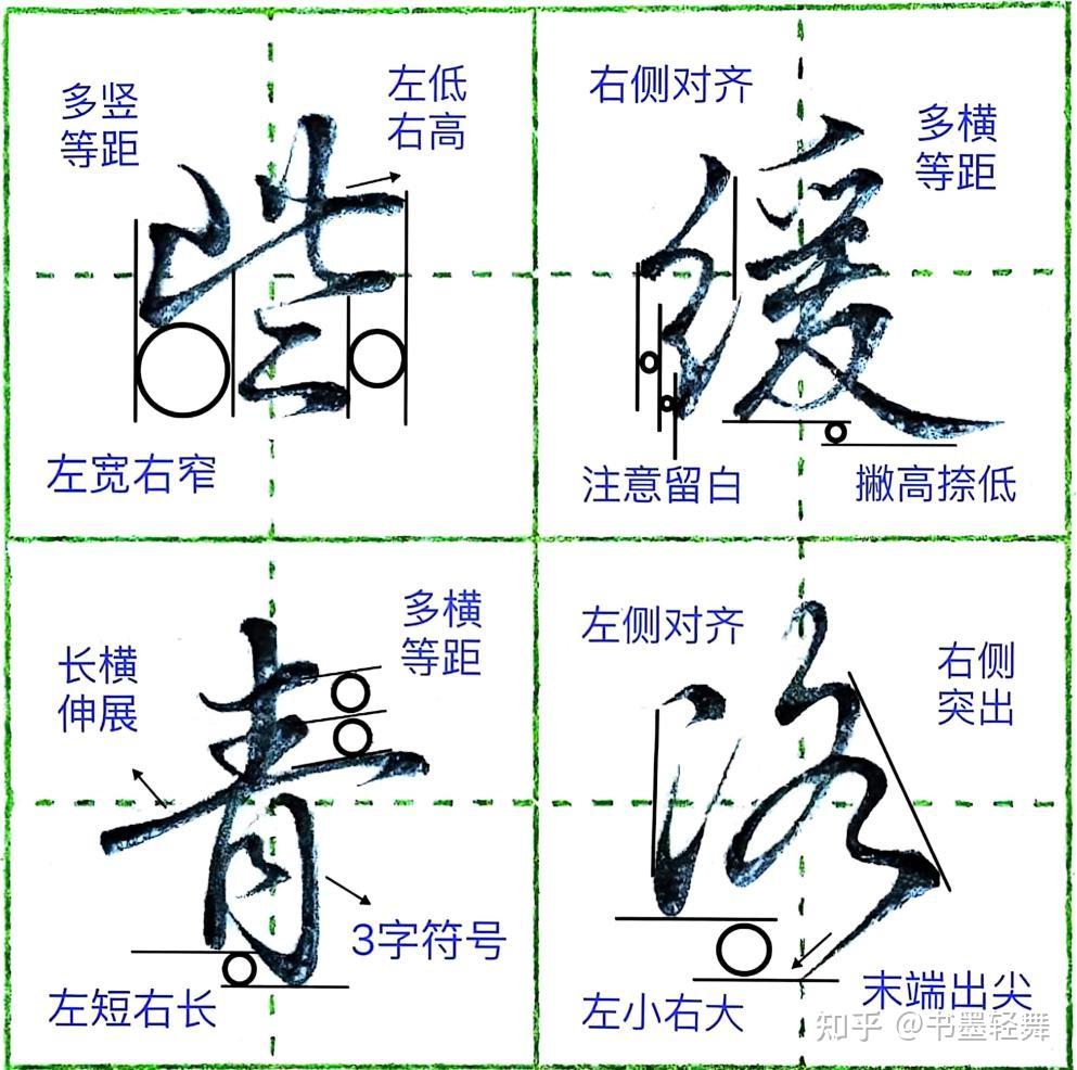 行楷四字成语,默记温习,成为书写高手(二) - 知乎
