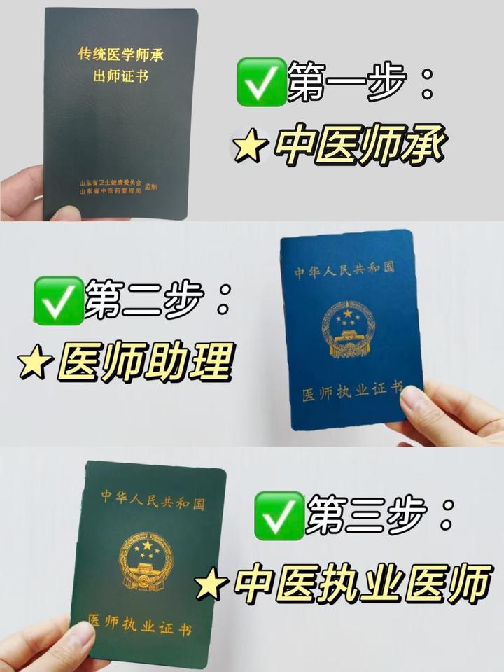替大家试过了,外行人也能转行到中医! - 知乎